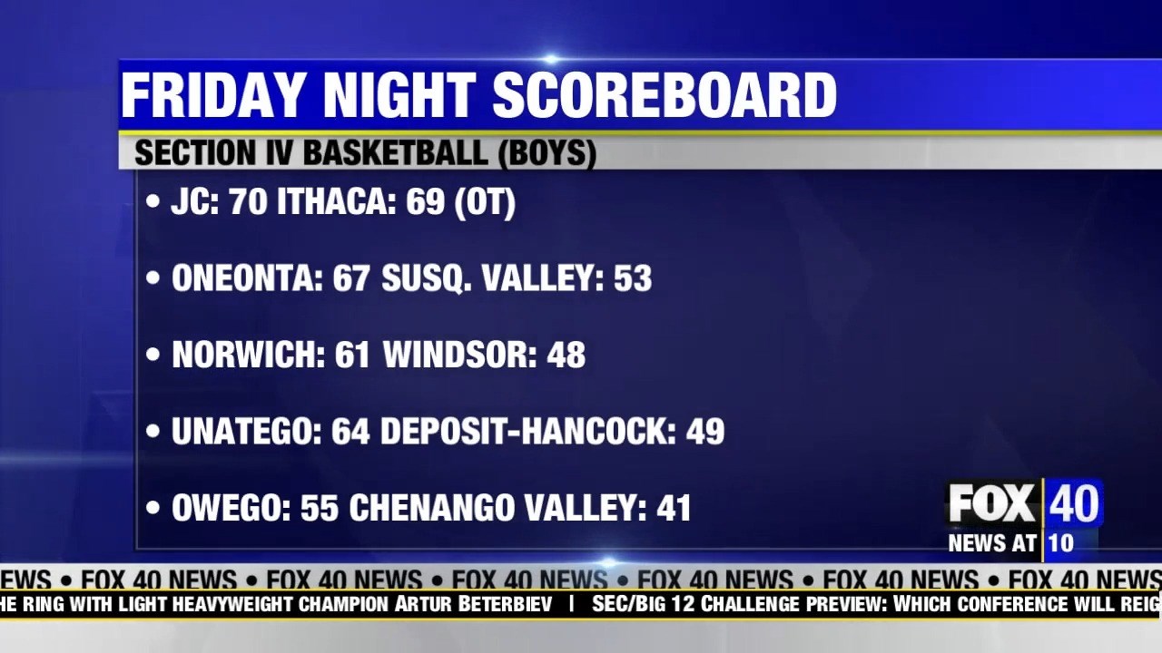 Friday's Section IV Basketball Scoreboard